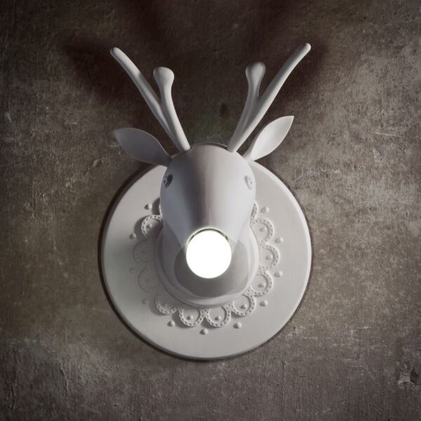 MARNIN φωτιστικό τοίχου