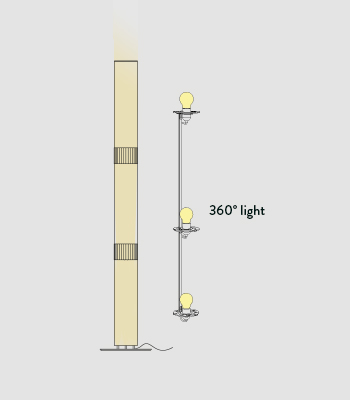 LA LOLLO φωτιστικό δαπέδου