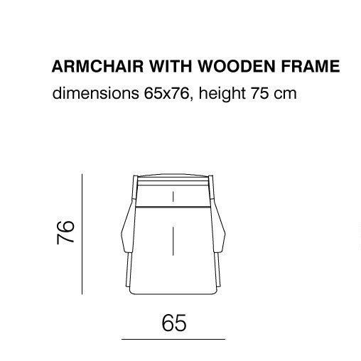 TOGGLE πολυθρόνα