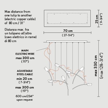 TULIP LINEAR κρεμαστό φωτιστικό