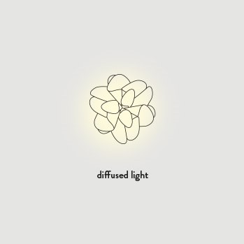 LA BELLE ETOILE φωτιστικό οροφής - τοίχου