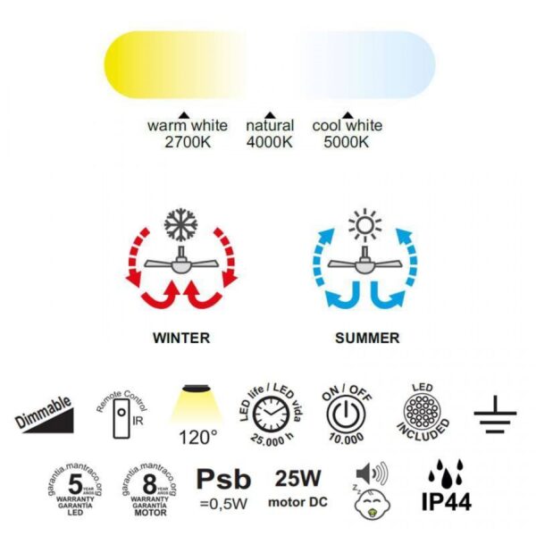 KILIMANJARO MINI ανεμιστήρας με φως