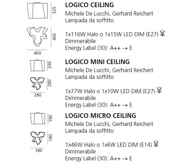 LOGICO SINGLE  φωτιστικό οροφής