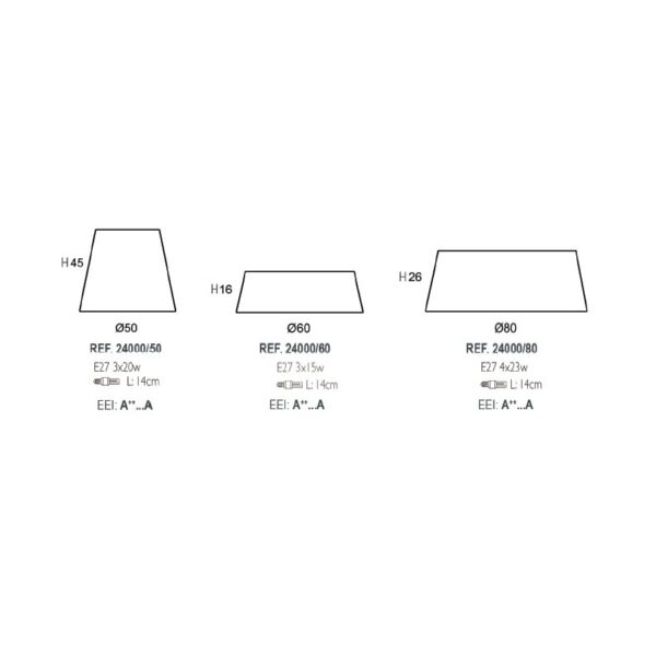 DRUM φωτιστικό οροφής